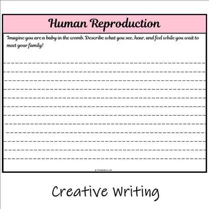 Human Reproduction | Main Idea and Supporting Details Reading Passage and Questions