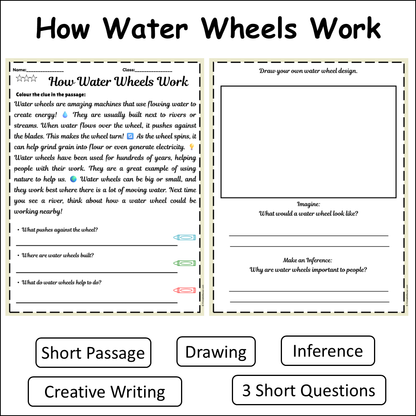 How Water Wheels Work | Short Reading Comprehension Creative Worksheet