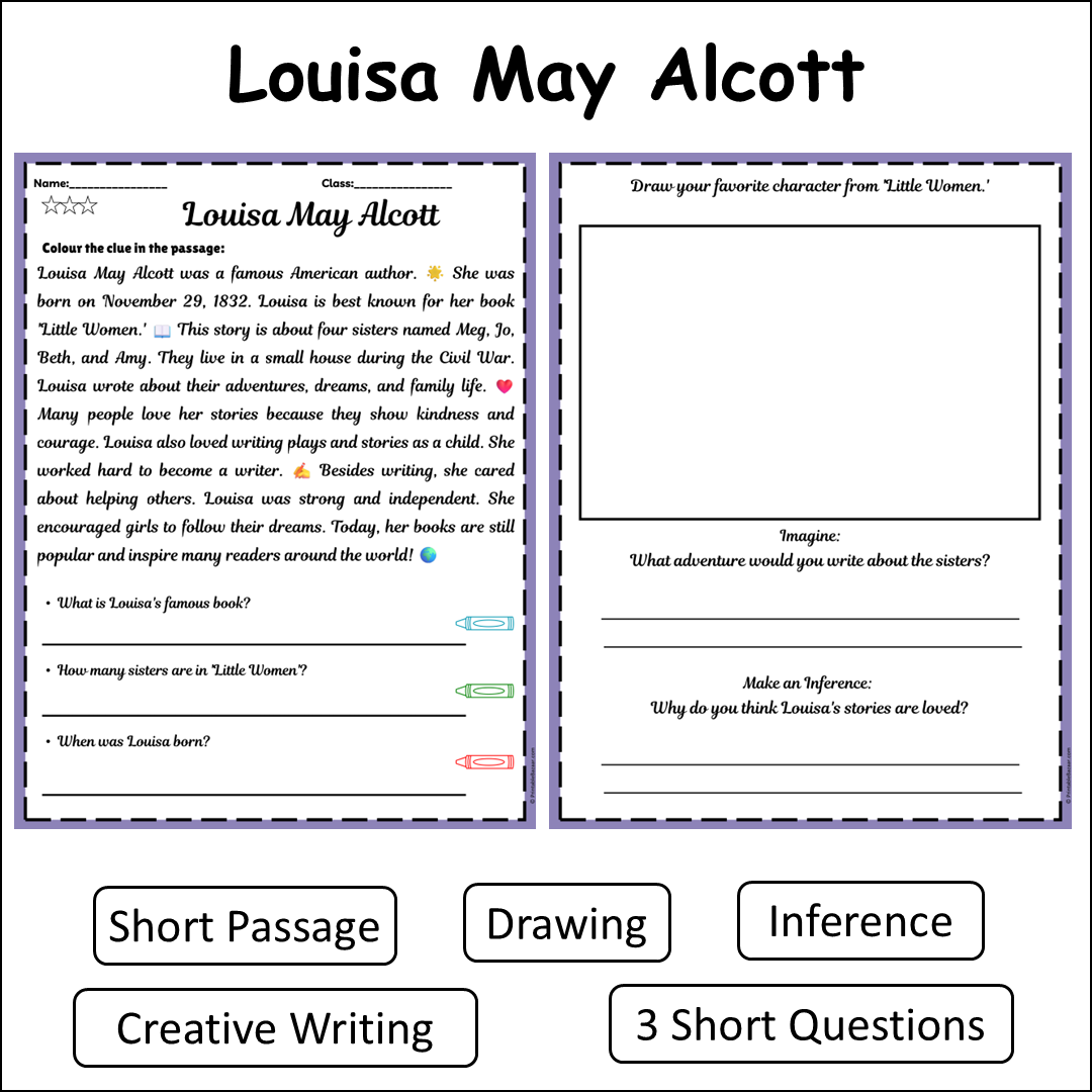 Louisa May Alcott | Short Reading Comprehension Creative Worksheet