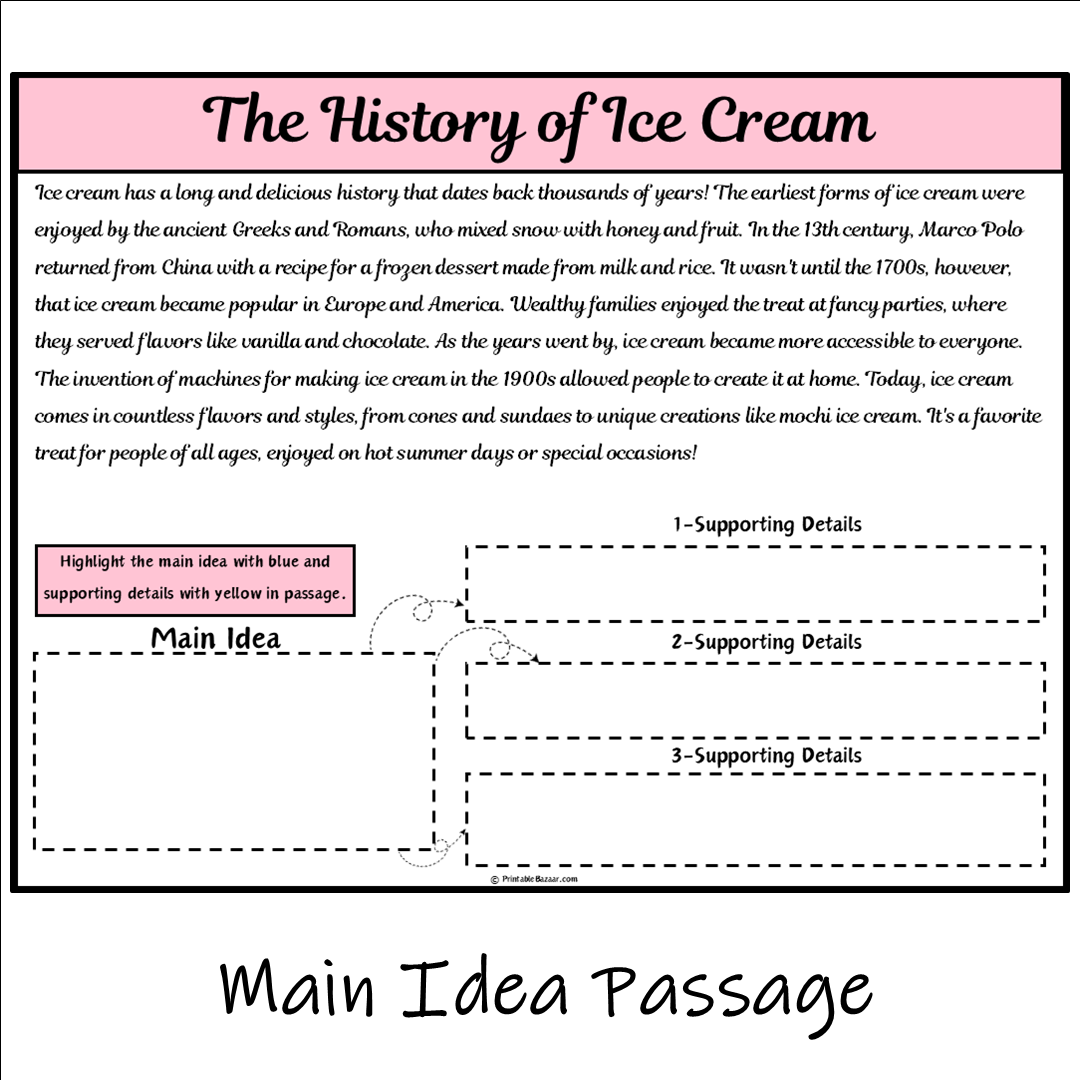 The History of Ice Cream | Main Idea and Supporting Details Reading Passage and Questions