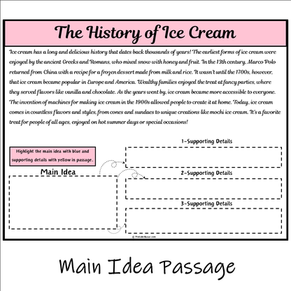 The History of Ice Cream | Main Idea and Supporting Details Reading Passage and Questions