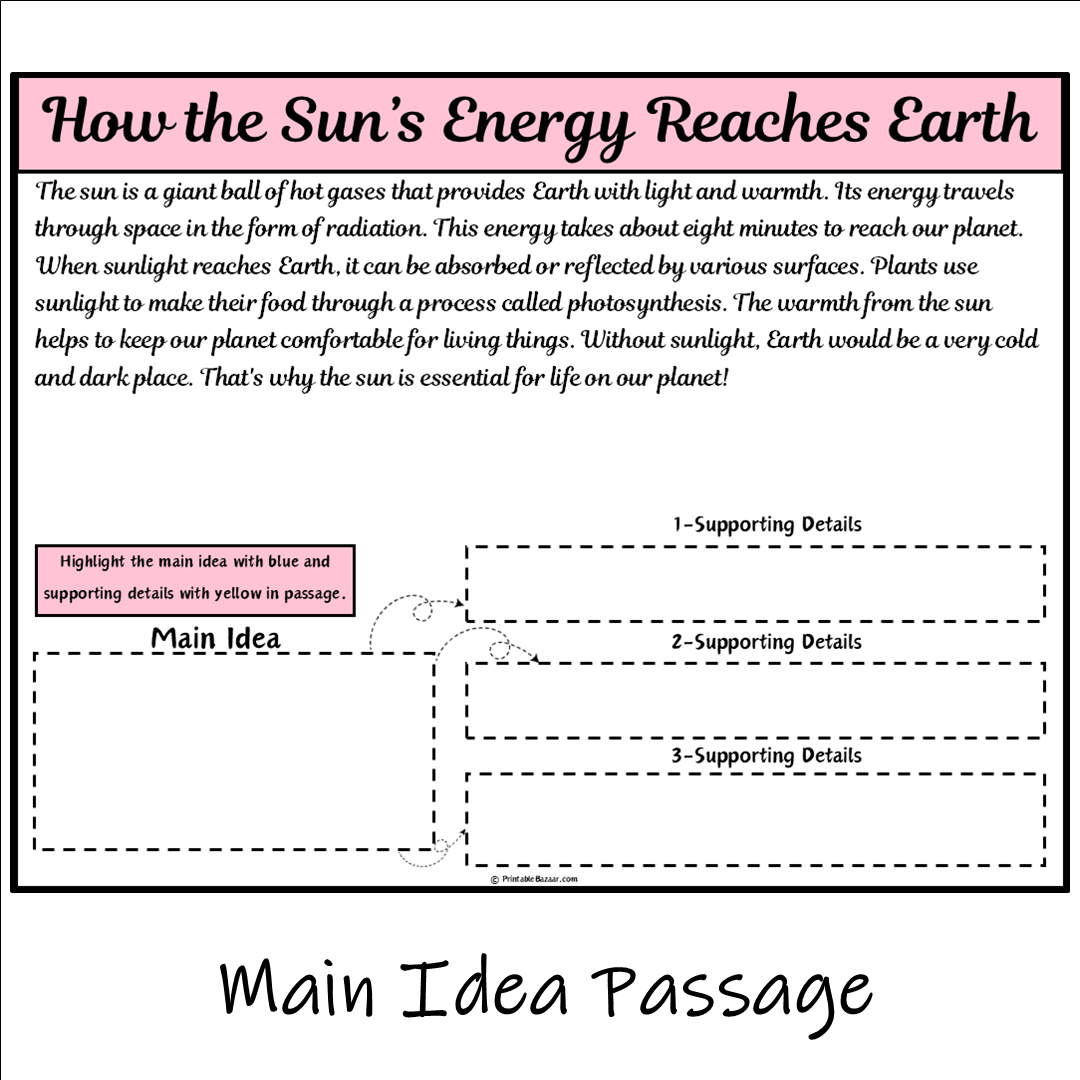 How the Sun’s Energy Reaches Earth | Main Idea and Supporting Details Reading Passage and Questions