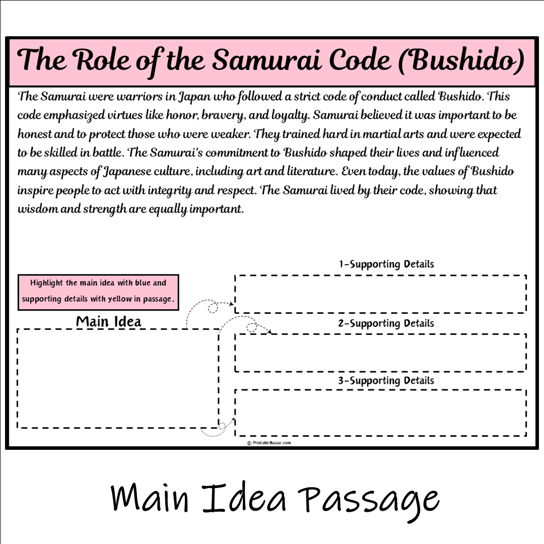 The Role of the Samurai Code (Bushido) | Main Idea and Supporting Details Reading Passage and Questions