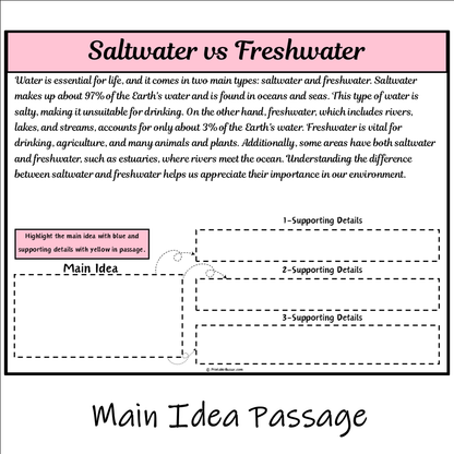 Saltwater vs Freshwater | Main Idea and Supporting Details Reading Passage and Questions