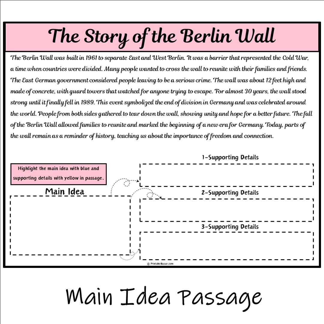 The Story of the Berlin Wall | Main Idea and Supporting Details Reading Passage and Questions