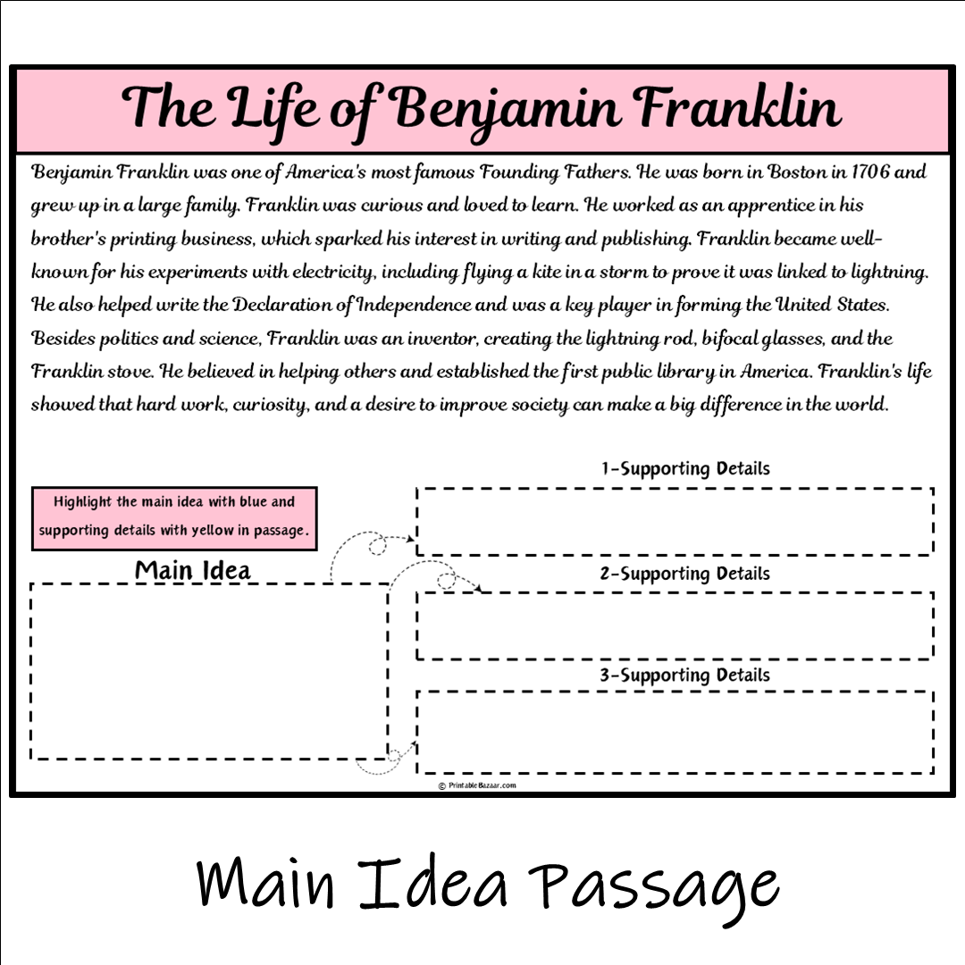 The Life of Benjamin Franklin | Main Idea and Supporting Details Reading Passage and Questions