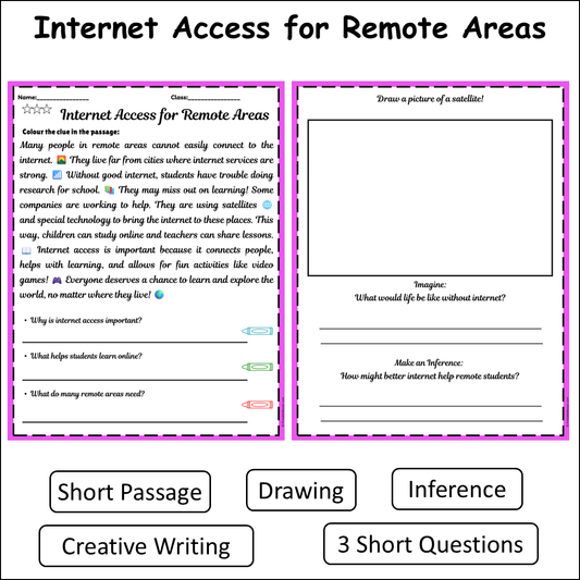 Internet Access for Remote Areas | Short Reading Comprehension Creative Worksheet