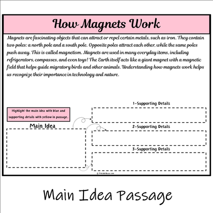 How Magnets Work | Main Idea and Supporting Details Reading Passage and Questions