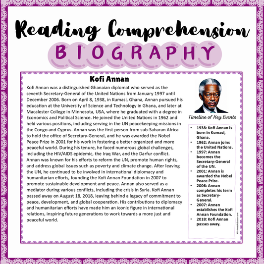 Kofi Annan | Biography Reading Comprehension and Questions Worksheet
