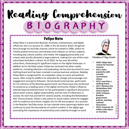 Felipe Neto | Biography Reading Comprehension and Questions Worksheet