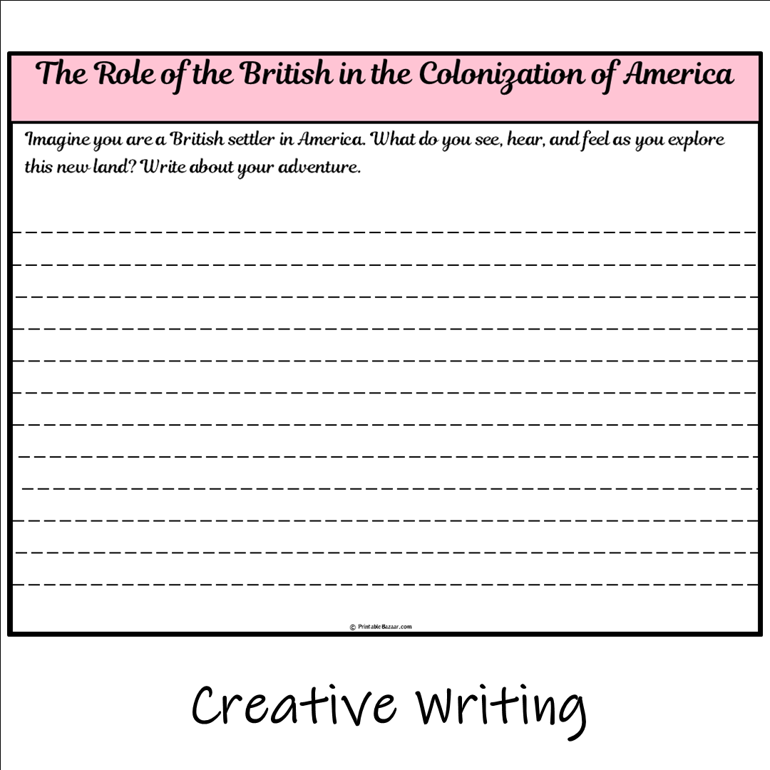 The Role of the British in the Colonization of America | Main Idea and Supporting Details Reading Passage and Questions