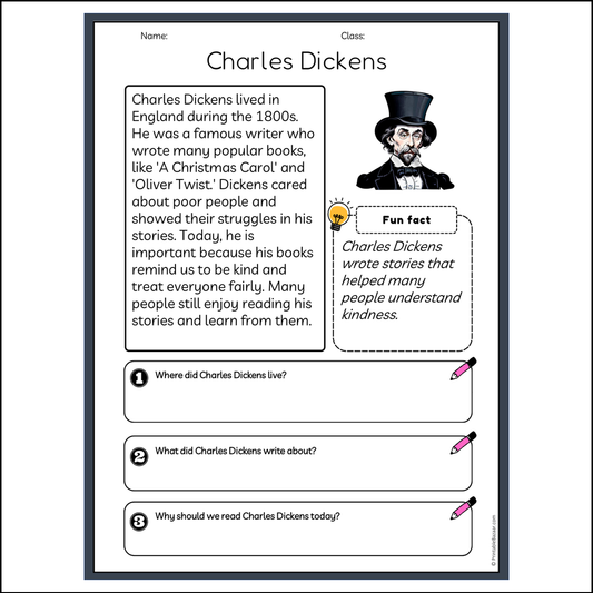 Charles Dickens | Reading Passage Comprehension Questions Writing Facts Worksheet