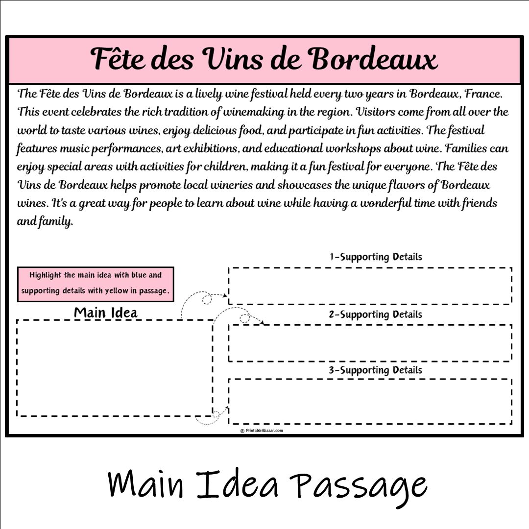 Fête des Vins de Bordeaux | Main Idea and Supporting Details Reading Passage and Questions