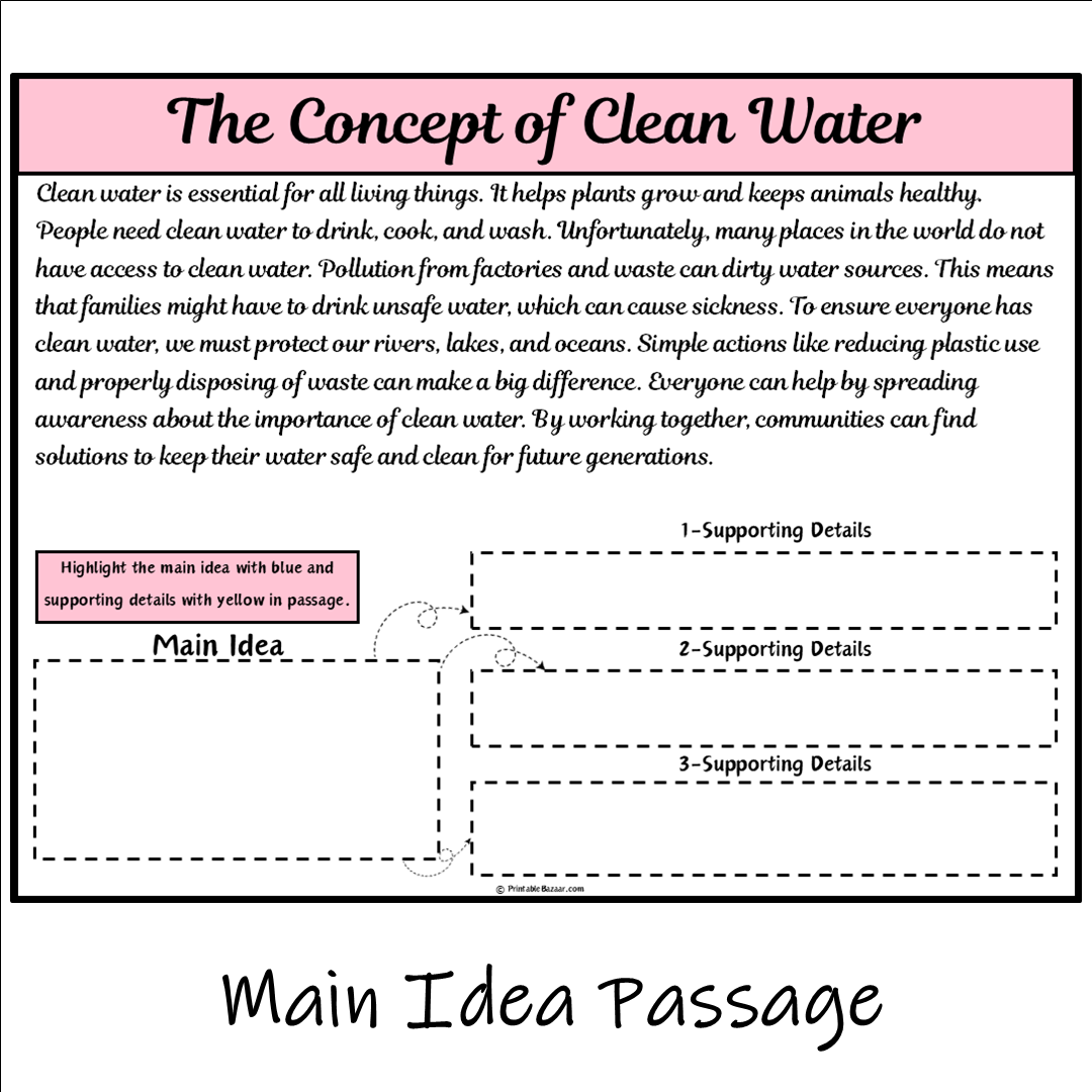 The Concept of Clean Water | Main Idea and Supporting Details Reading Passage and Questions