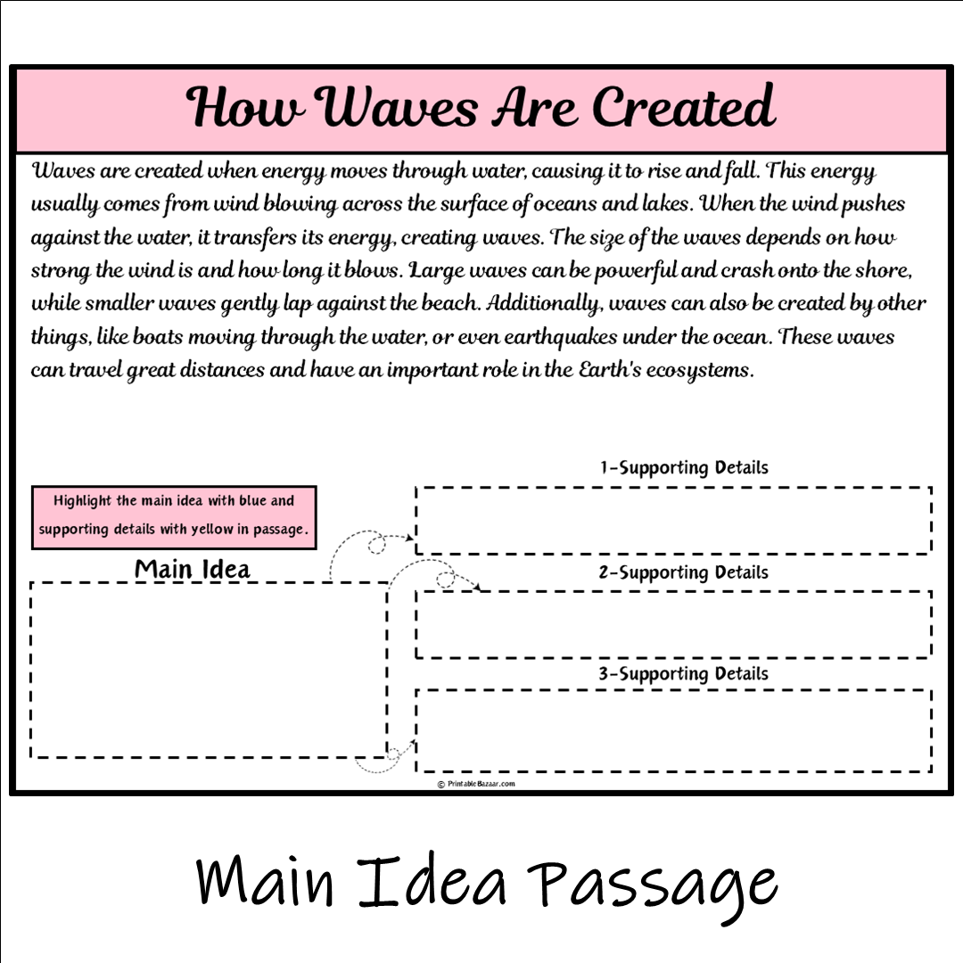 How Waves Are Created | Main Idea and Supporting Details Reading Passage and Questions