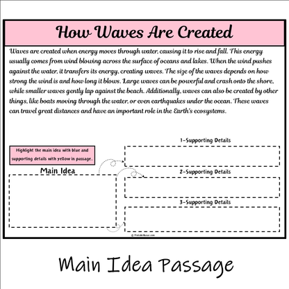 How Waves Are Created | Main Idea and Supporting Details Reading Passage and Questions