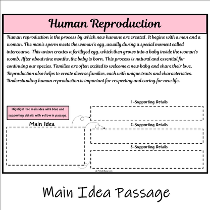 Human Reproduction | Main Idea and Supporting Details Reading Passage and Questions