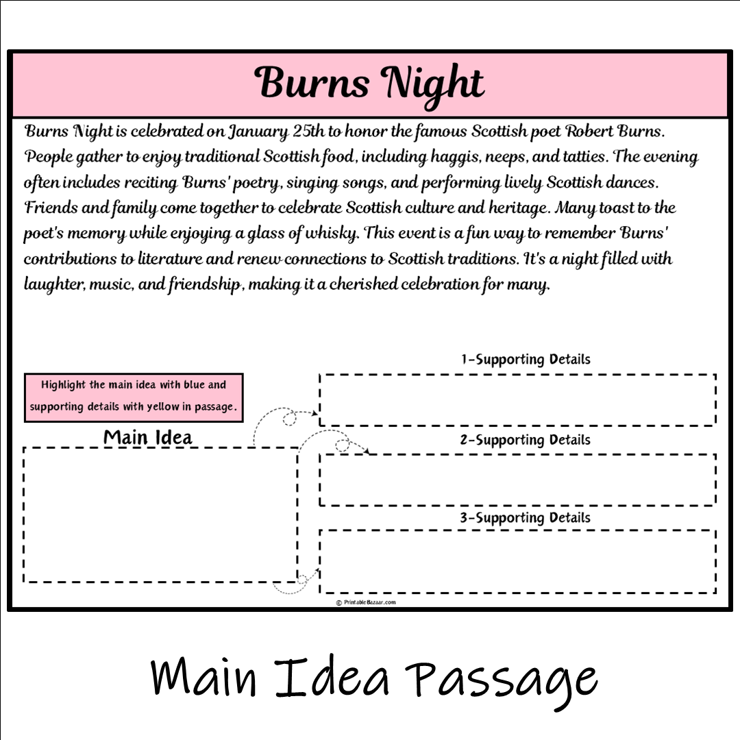 Burns Night | Main Idea and Supporting Details Reading Passage and Questions