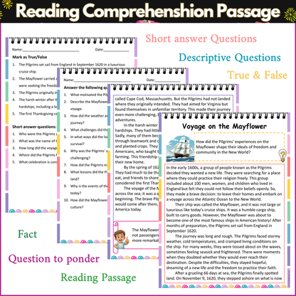 Voyage on the Mayflower | Reading Comprehension Passage and Questions