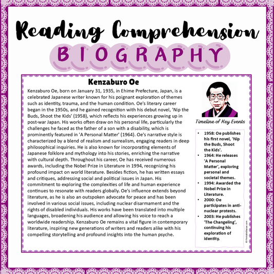 Kenzaburo Oe | Biography Reading Comprehension and Questions Worksheet