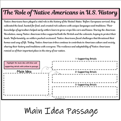 The Role of Native Americans in U.S. History | Main Idea and Supporting Details Reading Passage and Questions