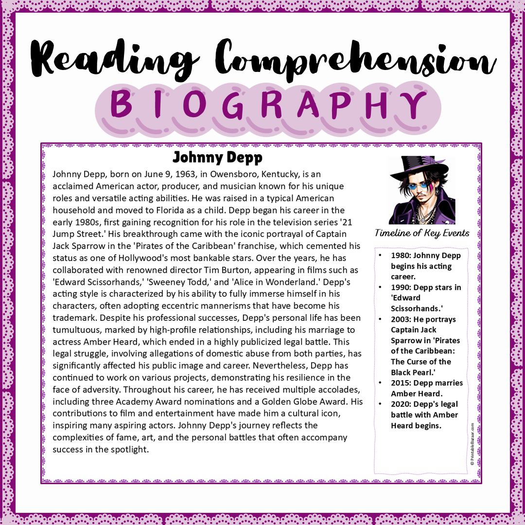Johnny Depp | Biography Reading Comprehension and Questions Worksheet