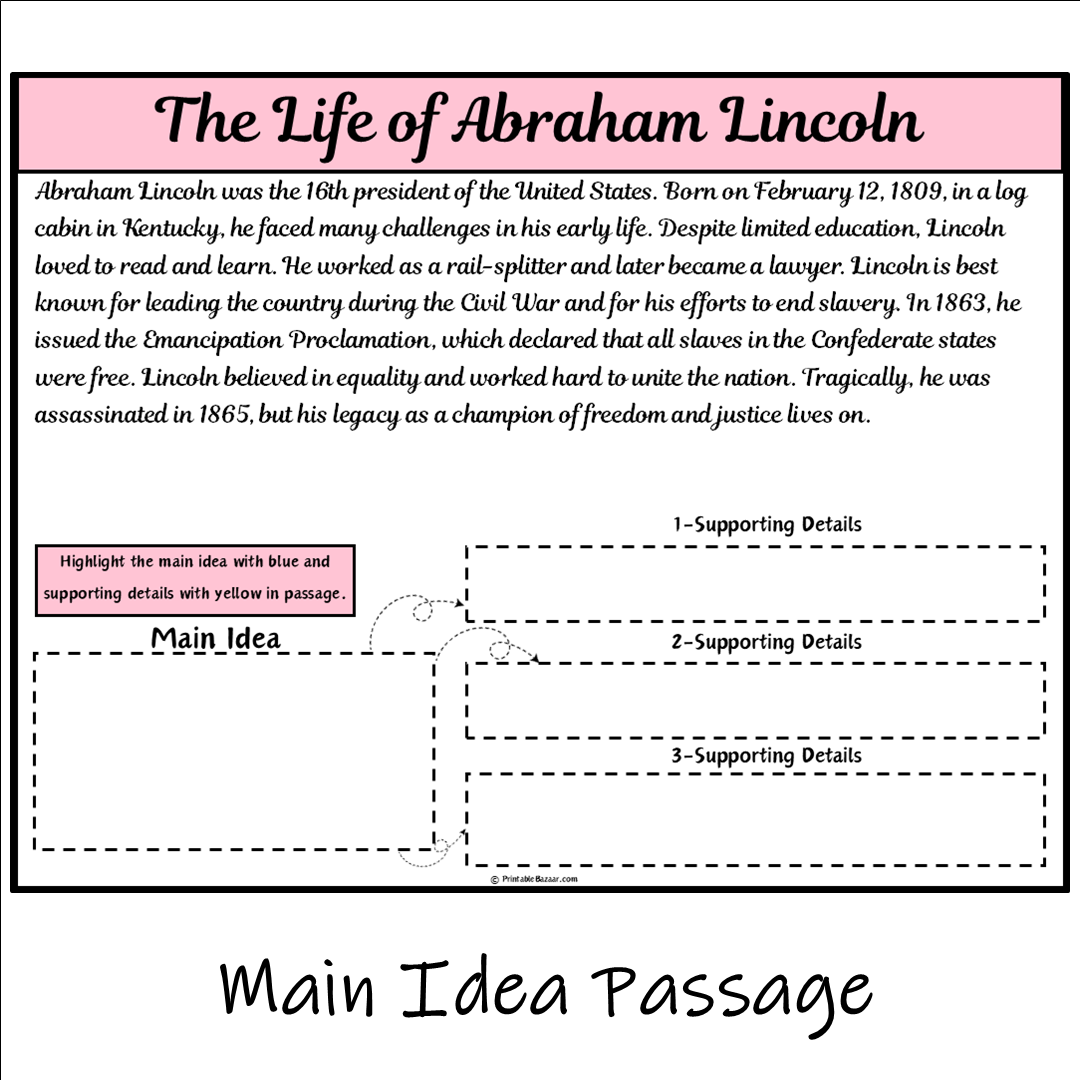 The Life of Abraham Lincoln | Main Idea and Supporting Details Reading Passage and Questions