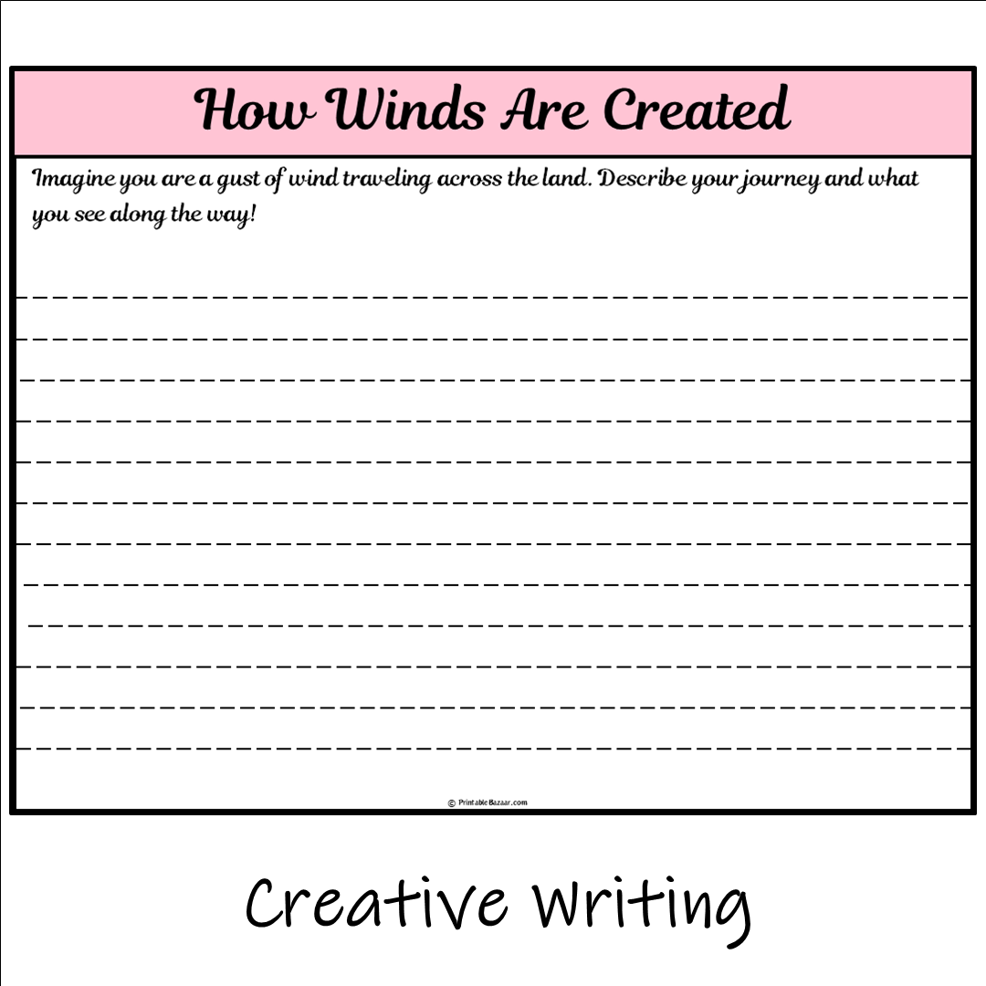 How Winds Are Created | Main Idea and Supporting Details Reading Passage and Questions