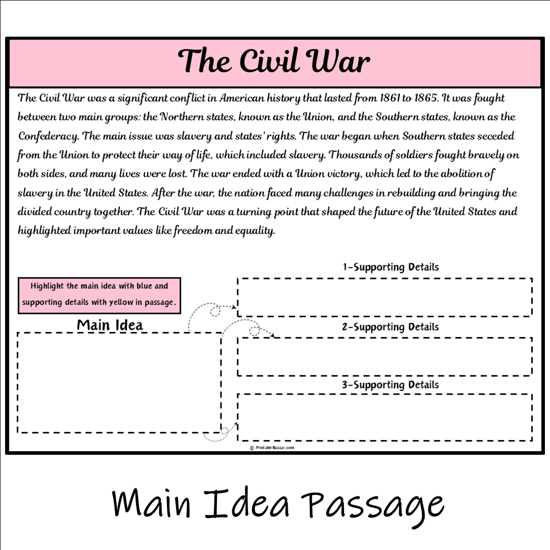 The Civil War | Main Idea and Supporting Details Reading Passage and Questions