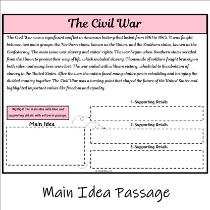 The Civil War | Main Idea and Supporting Details Reading Passage and Questions