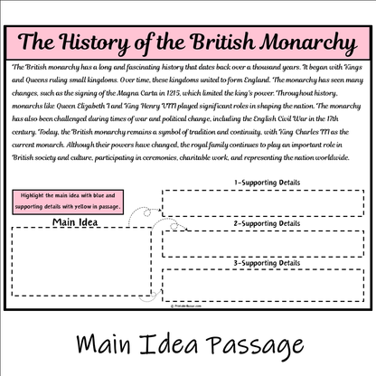 The History of the British Monarchy | Main Idea and Supporting Details Reading Passage and Questions