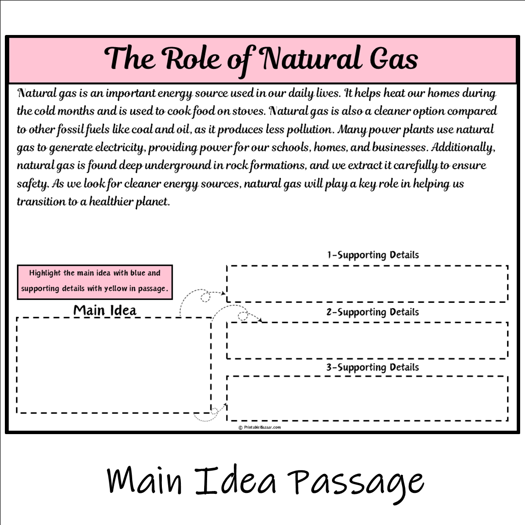 The Role of Natural Gas | Main Idea and Supporting Details Reading Passage and Questions