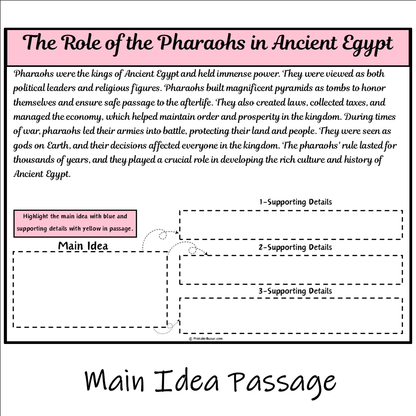 The Role of the Pharaohs in Ancient Egypt | Main Idea and Supporting Details Reading Passage and Questions