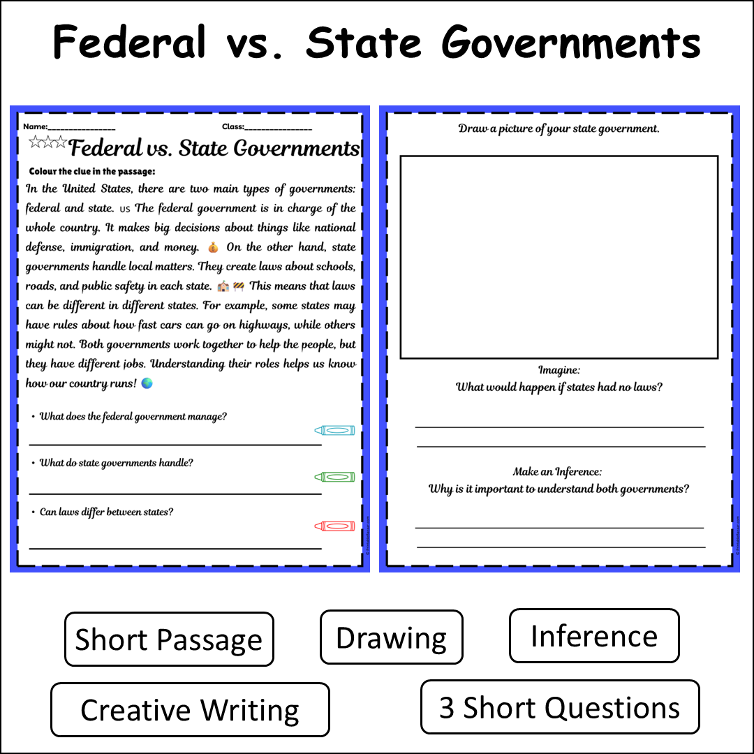 Federal vs. State Governments | Short Reading Comprehension Creative Worksheet