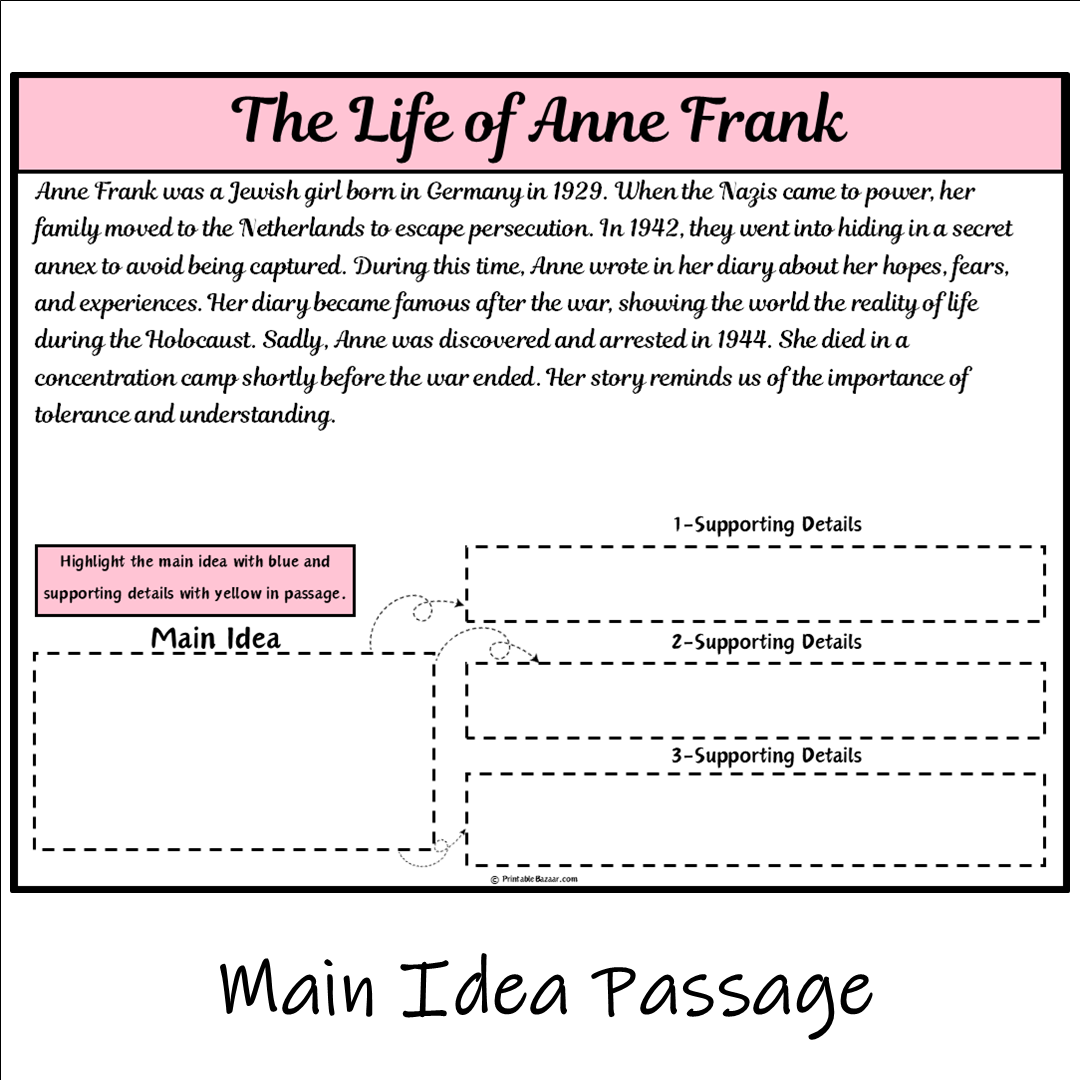 The Life of Anne Frank | Main Idea and Supporting Details Reading Passage and Questions