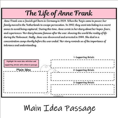 The Life of Anne Frank | Main Idea and Supporting Details Reading Passage and Questions