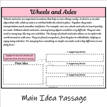 Wheels and Axles | Main Idea and Supporting Details Reading Passage and Questions