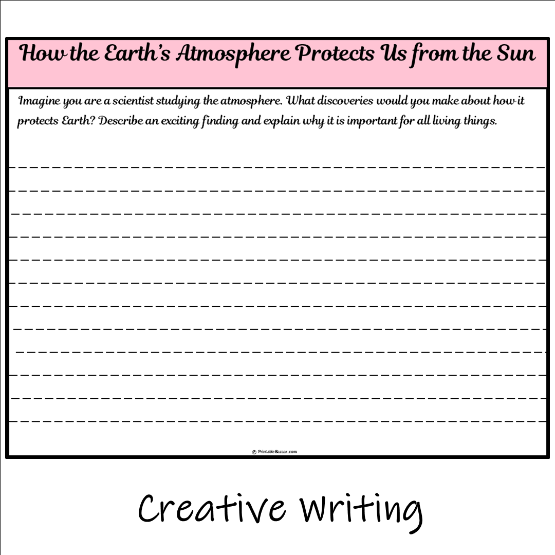 How the Earth’s Atmosphere Protects Us from the Sun | Main Idea and Supporting Details Reading Passage and Questions