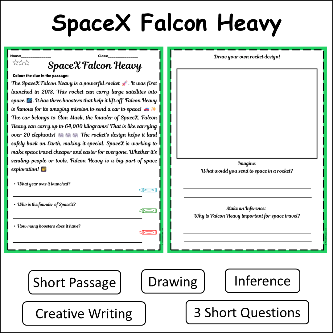 SpaceX Falcon Heavy | Short Reading Comprehension Creative Worksheet