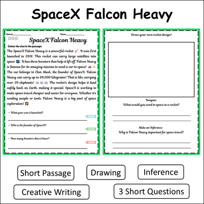 SpaceX Falcon Heavy | Short Reading Comprehension Creative Worksheet
