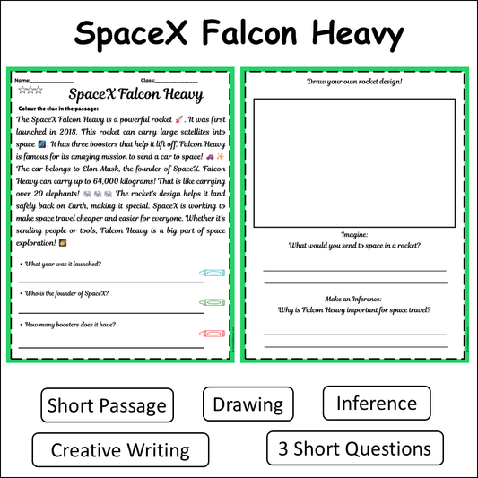 SpaceX Falcon Heavy | Short Reading Comprehension Creative Worksheet