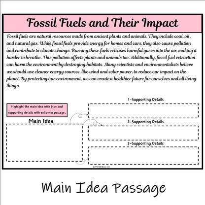 Fossil Fuels and Their Impact | Main Idea and Supporting Details Reading Passage and Questions