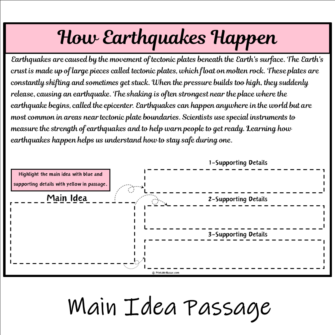 How Earthquakes Happen | Main Idea and Supporting Details Reading Passage and Questions