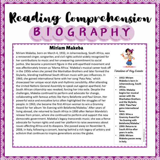 Miriam Makeba | Biography Reading Comprehension and Questions Worksheet
