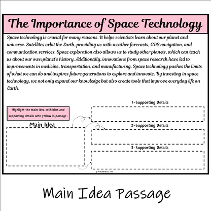 The Importance of Space Technology | Main Idea and Supporting Details Reading Passage and Questions