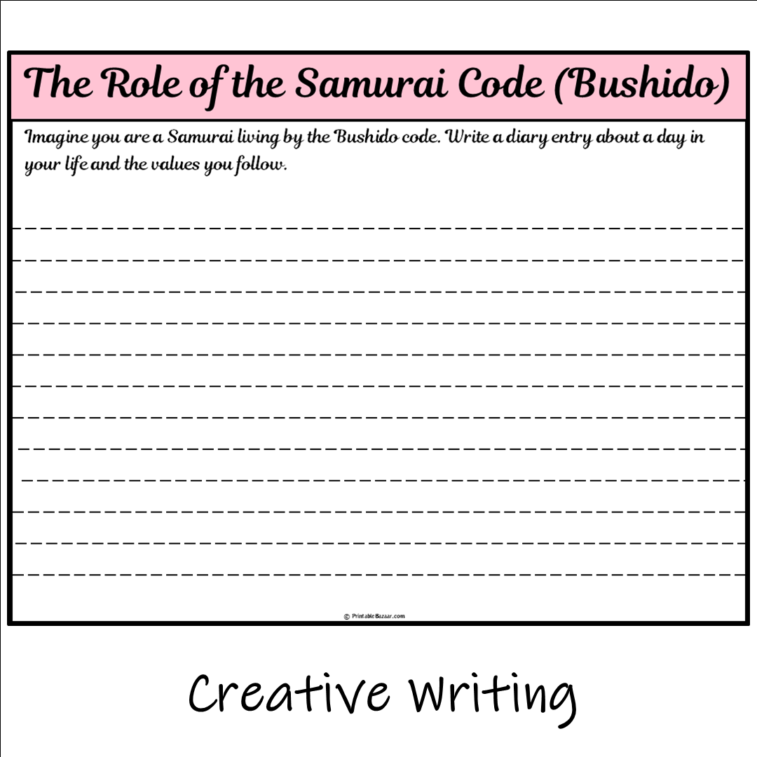 The Role of the Samurai Code (Bushido) | Main Idea and Supporting Details Reading Passage and Questions