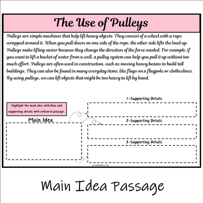 The Use of Pulleys | Main Idea and Supporting Details Reading Passage and Questions