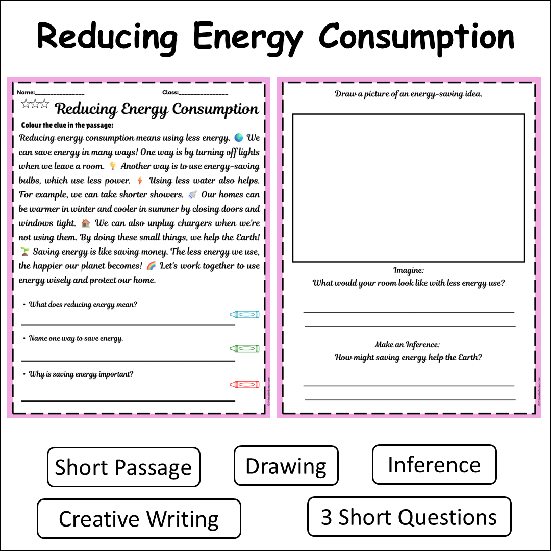 Reducing Energy Consumption | Short Reading Comprehension Creative Worksheet