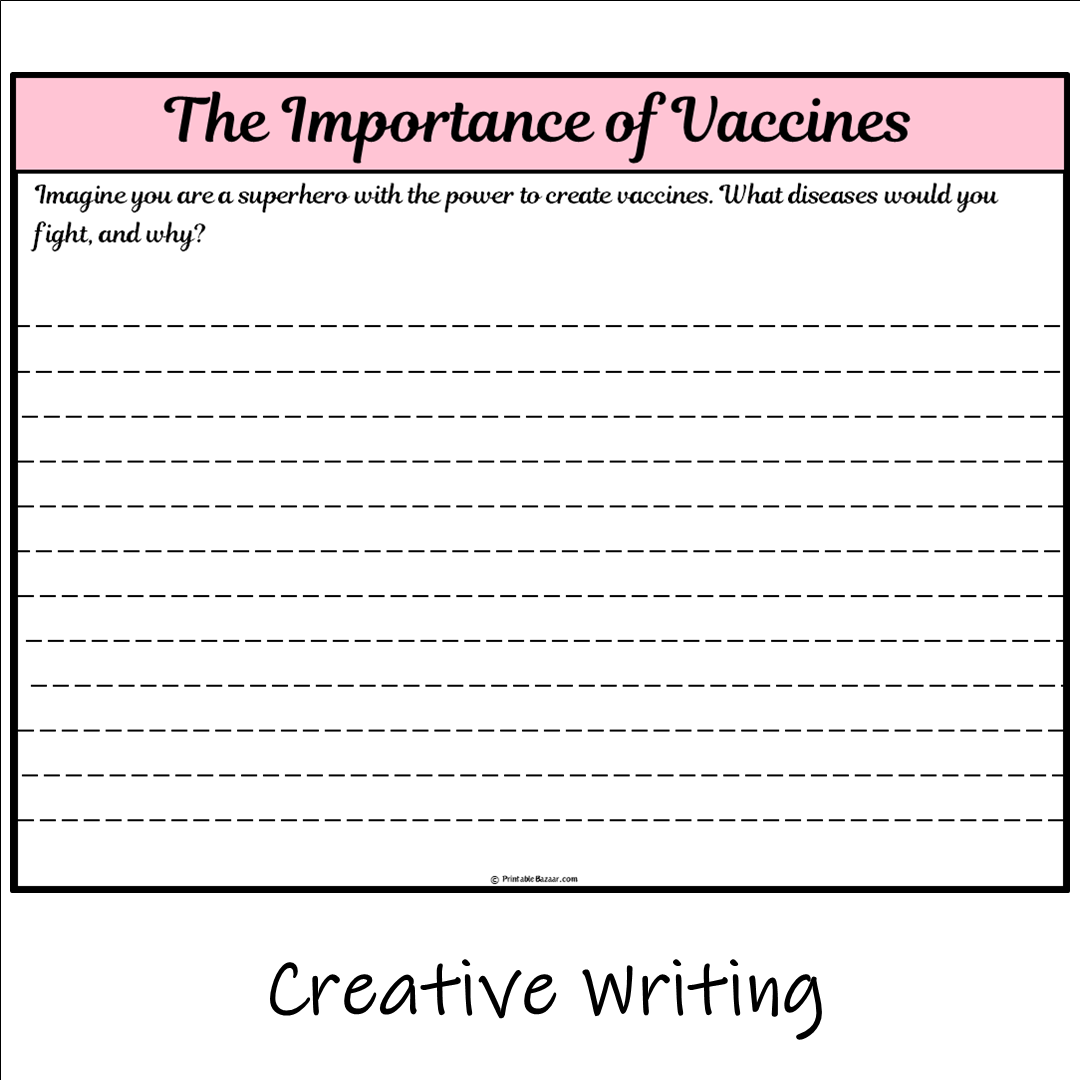 The Importance of Vaccines | Main Idea and Supporting Details Reading Passage and Questions