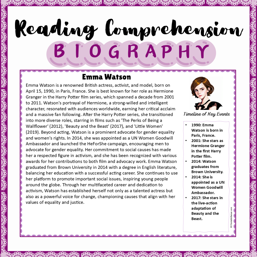 Emma Watson | Biography Reading Comprehension and Questions Worksheet